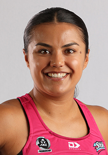 Kimiora Poi Kimiora Poi